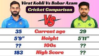 Virat Kohli Vs Babar Azam Comparison