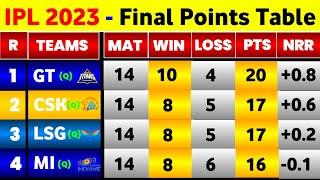 IPL Points Table 2023 - IPL Playoffs Schedule Time Table  IPL 2023 Final Points Table