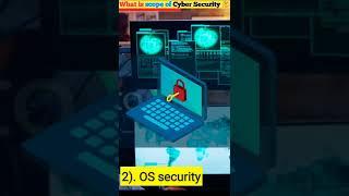 what is scope of cyber security  what is career of cyber security#shorts#what_is_career_cyber_secu