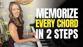 Learn *EVERY* Piano Chord Quickly in 2 Steps FREE PDF