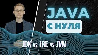 Java с нуля. JDK vs JRE vs JVM