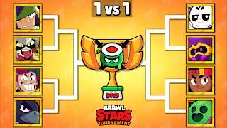 Who is The Best Legendary Brawler?  Kenji New Brawler  Brawl Stars Tournament