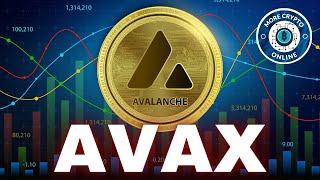 The Future of AVAX Avalanche Elliott Wave Technical Analysis and Price Prediction for 2024