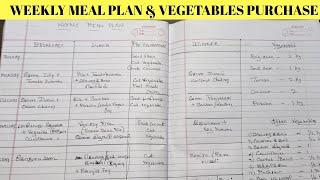 Weekly Menu Plan for Working Women & Vegetable Purchase in BudgetTime Management Tips Meal Plan