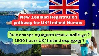 Rule change നു മുന്നേ അപേക്ഷിച്ചിട്ടും  New Zealand pathway for Nurses few issues for applicants .