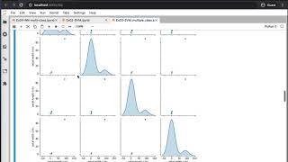 Part 09 - Constructing Multi-Class Classifier Using SVM with Python