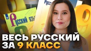 Весь русский язык за 9 класс  Что нужно знать для ОГЭ по русскому языку?