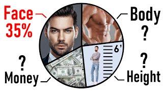 How To Calculate Your SMV Sexual Market Value