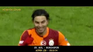 Selçuk İnan - Galatasaraydaki Tüm Golleri