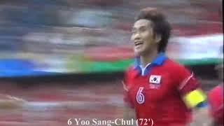 South Korea vs Belgium Group E World cup 1998