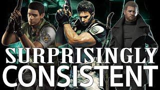 The Growth of Chris Redfield
