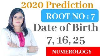 2020 Predictions of Root Number 7 II Dr. Prof. Piyhalli Roy Gupta II Driver No. 7 Prediction