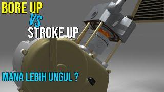 Bore Up & Stroke Up Punya Efek Beda Mana Yang Lebih Bagus ?