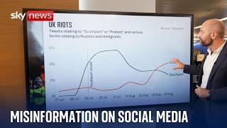 UK riots How does what is said online translate to violence in the streets?