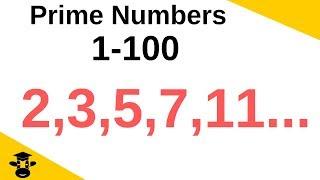 Prime numbers 1-100