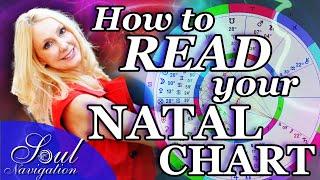 How to read your astrology chart Step by Step Reading the Natal Chart