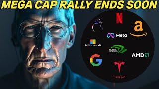 TECH STOCK ANALYSIS Amazon Google Meta Apple Tesla Msft Nflx Amd Nvda  #tsla #amzn #nvda