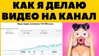 Как я делаю видео на свой ютуб канал идеи создания видео монетизация канала как монтировать видео