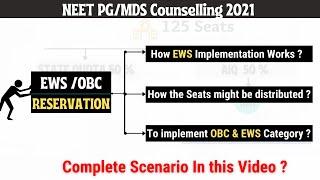 NEET PG  How EWS Implementation work ? How the Seats will be distributed under EWS & OBC  Category?