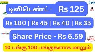 upcoming dividend split stocks 2024 highest dividend paying stocks tamil penny stocks below rs 10