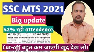 SSC MTS 2020  total attendence 42%  cut off kam jayegi  final cutoff kam jayegi  big update