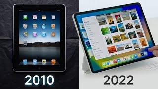 Das erste iPad Wie weit sind wir gekommen? Retro Review