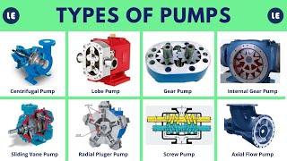 Types of Pumps  All in One Guide to Industrial Pump Types