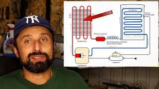 КАК УСТРОЕН ХОЛОДИЛЬНИК? Ремонт холодильника обучение 3