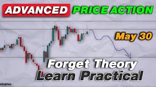 Advanced Price Action  JUBLFOOD Share Nse  Learn to Trade the Real Candlestick Chart