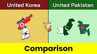 United korea vs United pakistan  United pakistan vs United Korea  Comparison  Data Duck