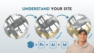 Understand Your Site BETTER With This Easy Diagram...