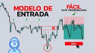 La Estrategia SMART MONEY más FÁCIL del MERCADO SIN DIRECCIÓN DIARIA 