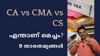COMPARISON OF CACS & CMA-ACCOUNTING AND FINANCE PROFESSIONAL COURSESCAREER PATHWAYDr BRIJESH JOHN