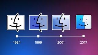 History of macOS