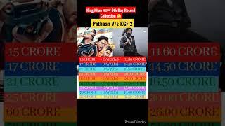 Pathaan Record Collection On Day 9 Pathaan Vs KGF Chapter 2 #shorts #viral