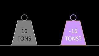 What Does Negative Mass Mean? Part 1 #SoME1