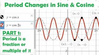 Period Changes in Sin & Cos Part 1 • 5.1c PRE-CALCULUS 12