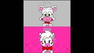 Plush Mangle meets Plushtrap  COMPARISON 2015  2022