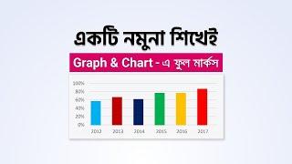 Graph & Chart-এ ফুল মার্কস  একটি মাত্র নমুনা