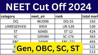 NEET-2024 AIQ CUTOFF FOR GOVERNMENT COLLEGE  MBBS  BDS  BAMS BVBS OR VETENARY @PhysicsWallah