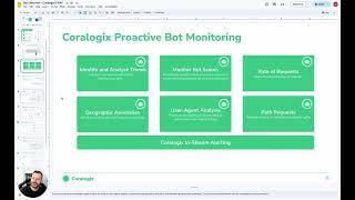 1.2 Coralogix Edge & WAF Academy - Prerequisites