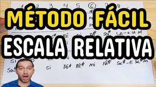 MÉTODO FÁCIL PARA SABER A RELATIVA DE QUALQUER ESCALA