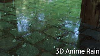 Anime Rain and Splash  Blender Breakdown