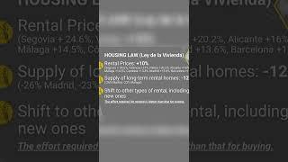 Impact of the Spanish Housing Law after 7 months Ley e la Vivienda #shorts