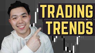 How I Find Day Trading Setups Early in a Trend
