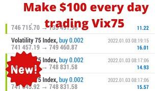 Volatility 75 Index VIX75 Technical Analysis Strategy NEW-2022