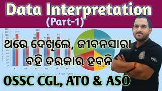 OSSC CGL & ATO & ASO  Data Interpretation Part-1  B MOHAN KUMAR  Tips & Tricks to Solve DI