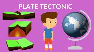 Plate Tectonics   Tectonic plates Theory  Video for kids