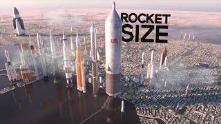 Rocket Size Comparison 2022 3D