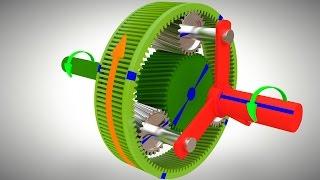 Understanding PLANETARY GEAR set 